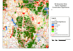Mt Alexander Shire Native Vegetation Conservation Significance