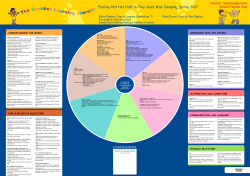 KS1 Creative Learning Journey Wheel