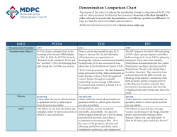 Denomination Comparison Chart