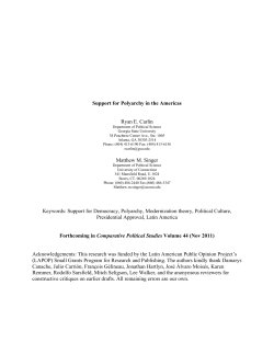 Support for Polyarchy in the Americas