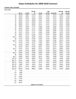 Salary Schedules for 2009-2018 Contract