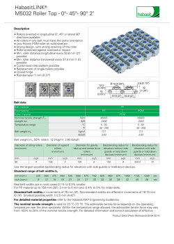 HabasitLINK M5032 Roller Top - 0&deg;- 45&deg;