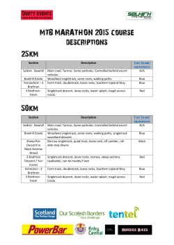 here - Selkirk MTB Marathon