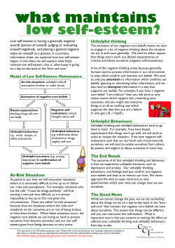 How Low Self Esteem is Maintained - Centre for Clinical Interventions