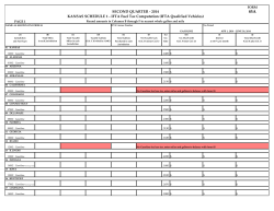 GASOLINE- (2) 2nd Qtr 2014 - Kansas Department of Revenue