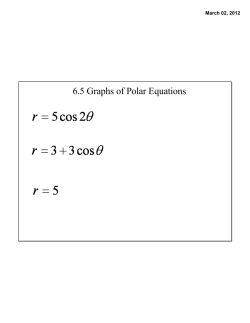 6.5 Graphs of Polar Equations