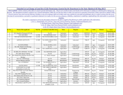 Detailed List of Change of Land Use (CLU) Permissions Granted by