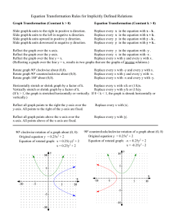 Equation Transformation Rules for Implicitly Defined Relations