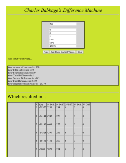 Link to the first test (X&sup3;-145X&sup2;+5375X