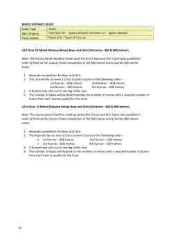 27 MIXED DISTANCE RELAY Event Type Team Age Category U12