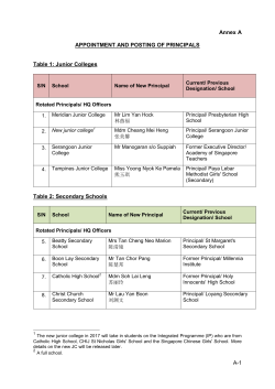 Appointment and Postings of Principals