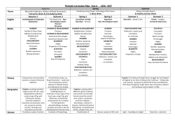 Curriculum Map 2016-2017 - Fossdene Primary School