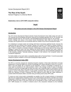 HDI values and rank changes in the 2013 Human