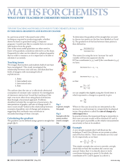 Gradients and rates of change