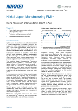 Nikkei Japan Manufacturing PMI