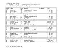 List of Irish Volunteers Cork Corps