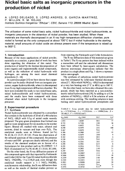 Nickel basic salts as inorganic precursors in the production of nickel