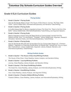 Middle School Curriculum Overview