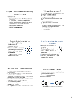 Chapter 7 Ionic and Metallic Bonding