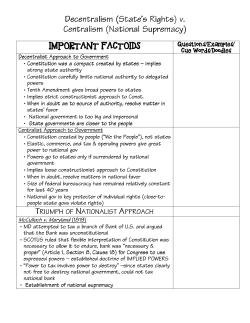 (State`s Rights) v. Centralism (National Supremacy)