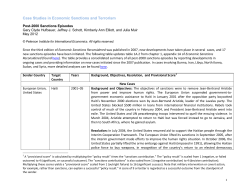 Case Studies in Economic Sanctions and Terrorism