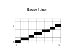 Raster Lines