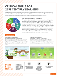 critical skills for 21st century learners