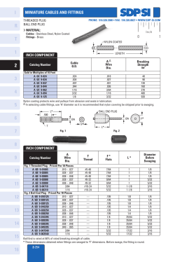 I R 1 2 3 4 5 6 7 8 9 10 11 12 13 T 14 15 16
