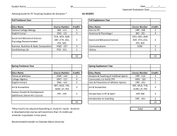Student Name S# Date_____/_____/_____ Expected Graduation
