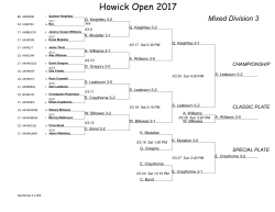 Howick Open 2017 - Howick Squash Club