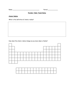 Period ______ Periodic Table Trend Notes Atomic Radius What is