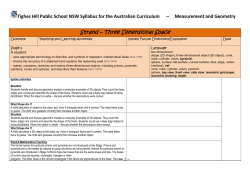 Strand &ndash; Three Dimensional Space
