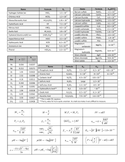 Material Provided for Exams