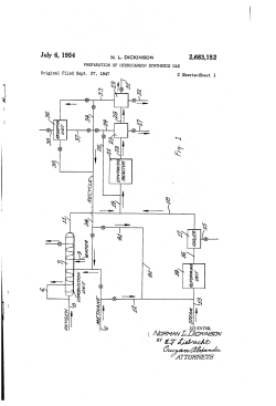 Preparation of hydrocarbon synthesis gas