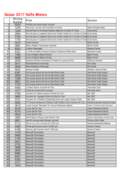 Bazaar 2017 Raffle Winners