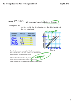 6.2 Average Speed as Rate of Change.notebook
