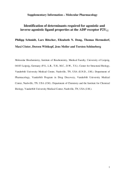Supplemental Data - Molecular Pharmacology