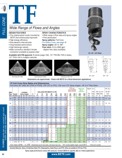 BETE TF Full Cone Spiral Spray Nozzles