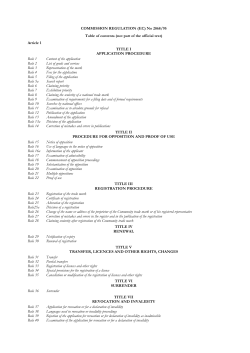 COMMISSION REGULATION (EC) No 2868/95 Table of contents