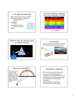 Atmospheric scattering
