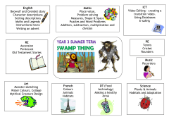 English Beowulf and Grendel story Character descriptions Setting