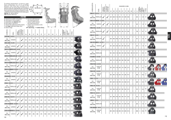 Racing Seats Dimension Chart