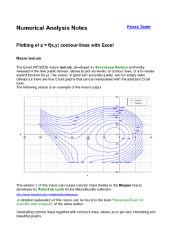 Plotting of z = f(x,y)