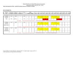 Inland Northwest Clinical Placement Consortium Negotiated Master