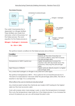 C2 Manufacturing chemicals - making ammonia