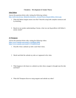 Chemistry – Development of Atomic Theory John Dalton Answer the