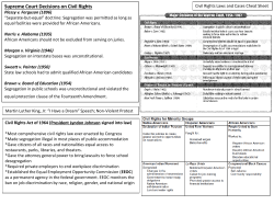 Supreme Court Decisions on Civil Rights