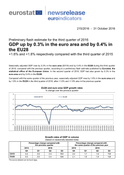 Preliminary flash estimate for the third quarter of 2016