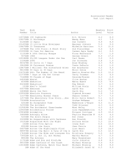 Accelerated Reader Test List Report Test Book