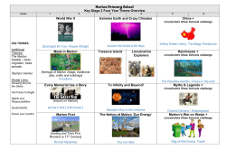 Four Year Theme Cycle - Marton Primary School